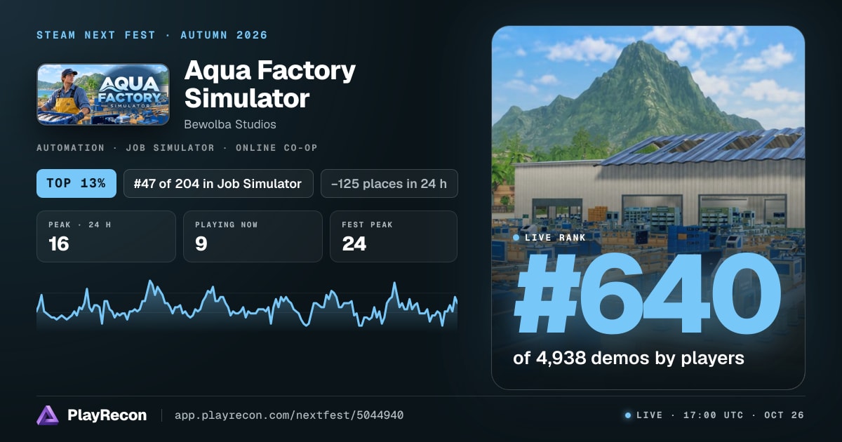Aqua Factory Simulator in Steam Next Fest