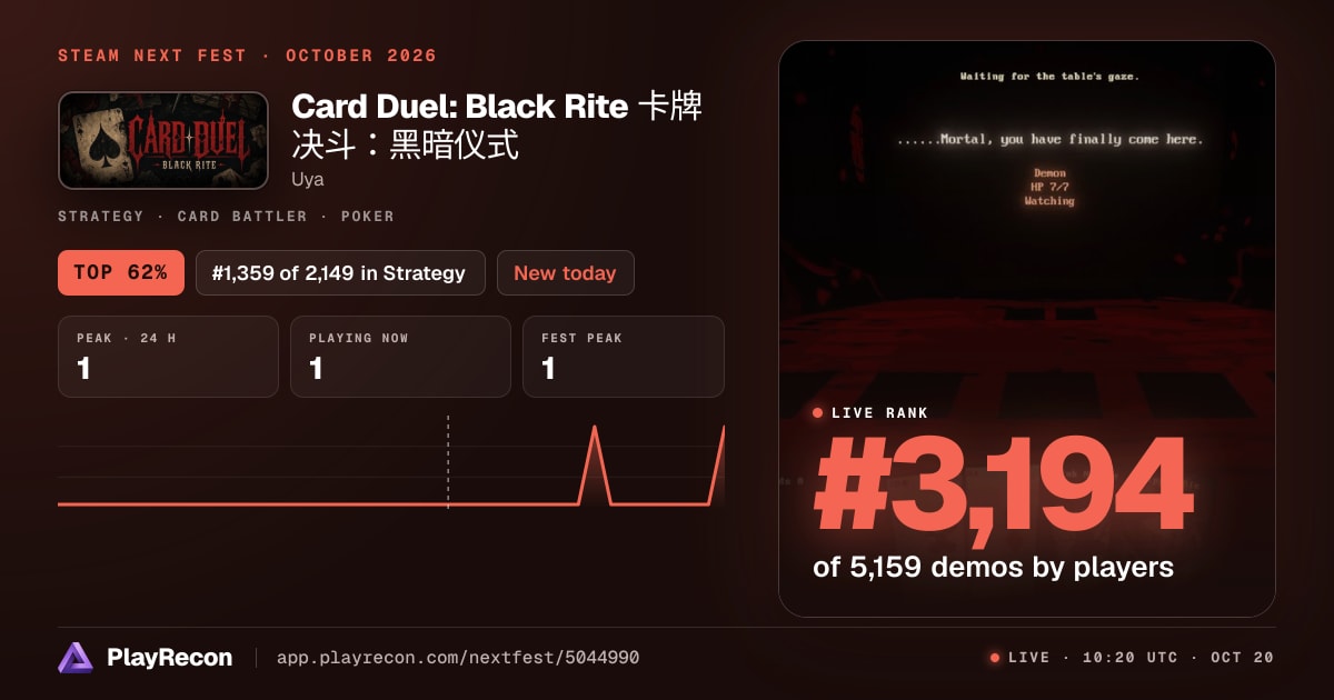 Card Duel: Black Rite 卡牌决斗：黑暗仪式 allo Steam Next Fest