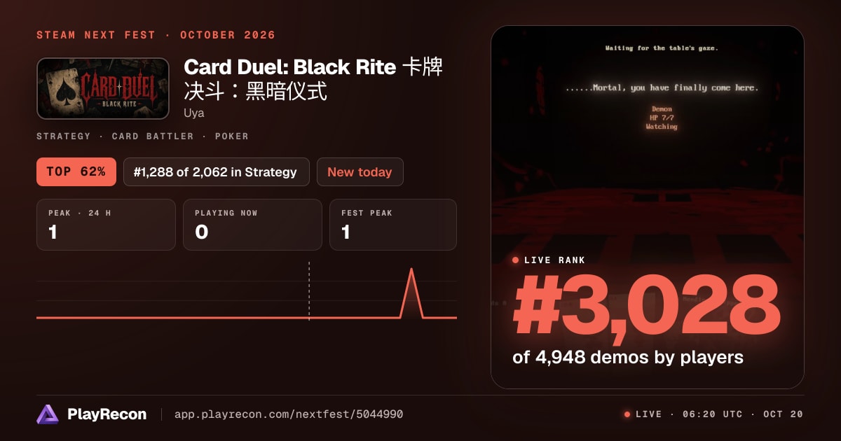 Card Duel: Black Rite 卡牌决斗：黑暗仪式 in Steam Next Fest