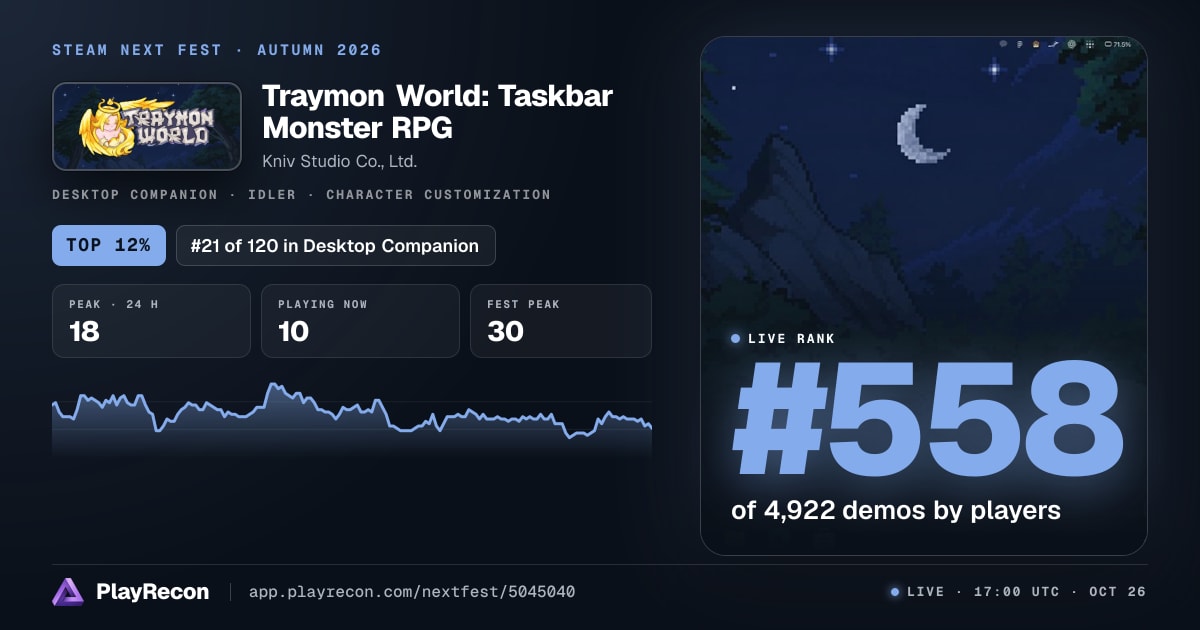 Traymon World: Taskbar Monster RPG en el Steam Next Fest