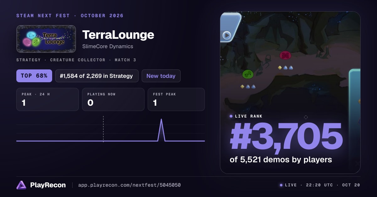 TerraLounge en el Steam Next Fest