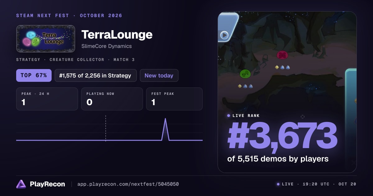 TerraLounge im Steam Next Fest