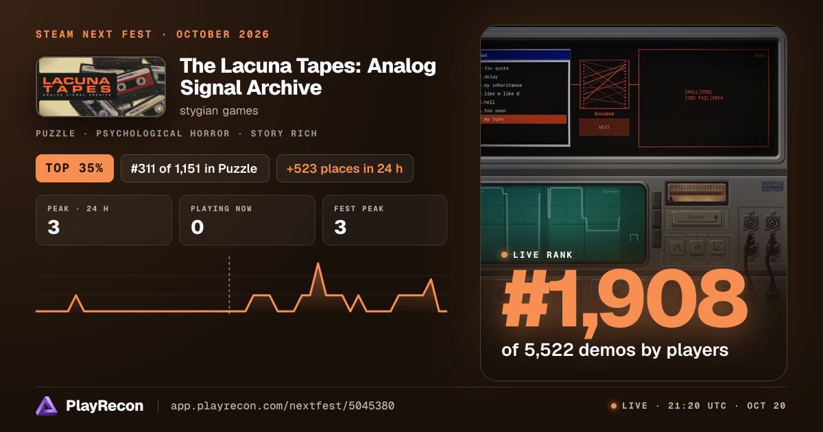 The Lacuna Tapes: Analog Signal Archive in Steam Next Fest
