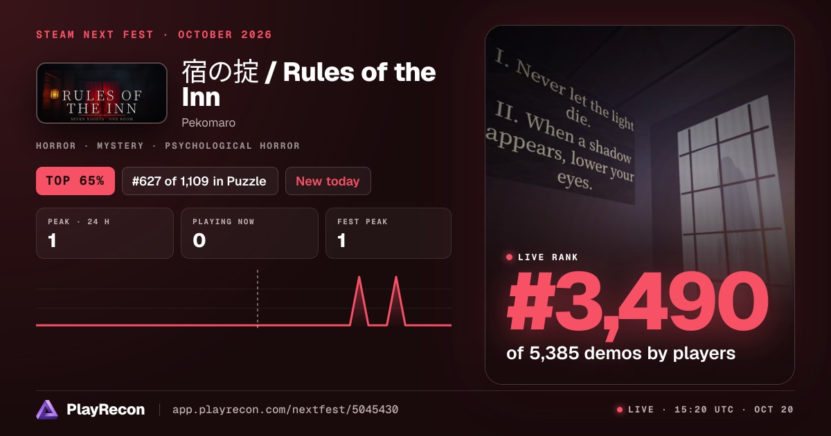 宿の掟 / Rules of the Inn in Steam Next Fest