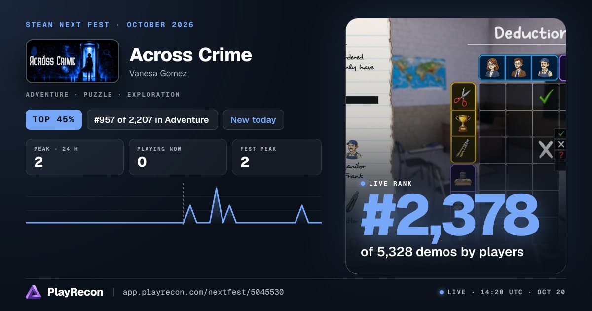 Across Crime en el Steam Next Fest