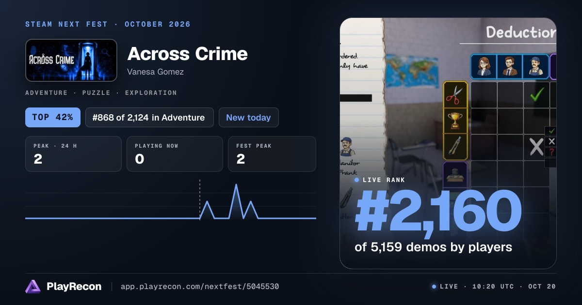 Across Crime im Steam Next Fest