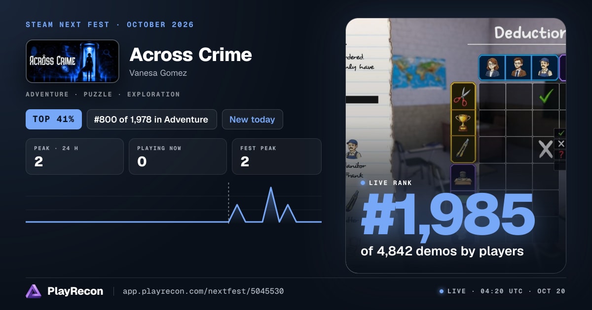 Across Crime in Steam Next Fest