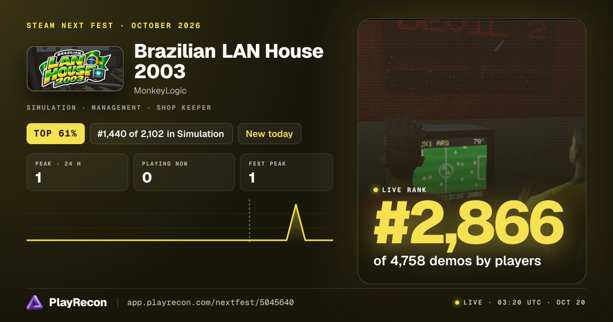 Brazilian LAN House 2003 in Steam Next Fest