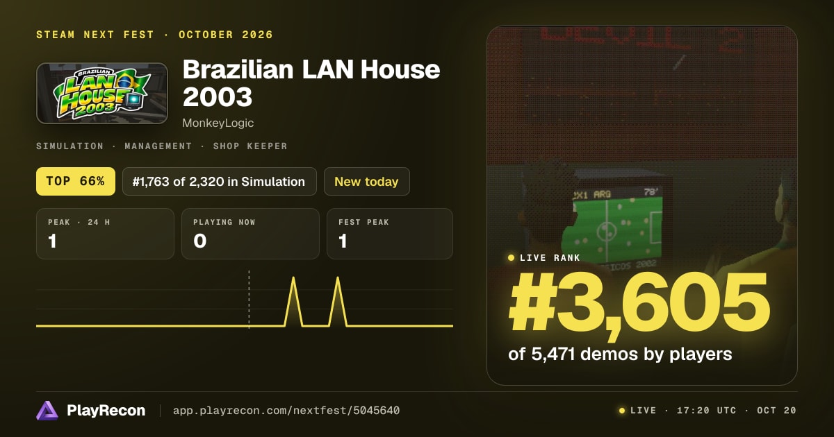 Brazilian LAN House 2003 allo Steam Next Fest