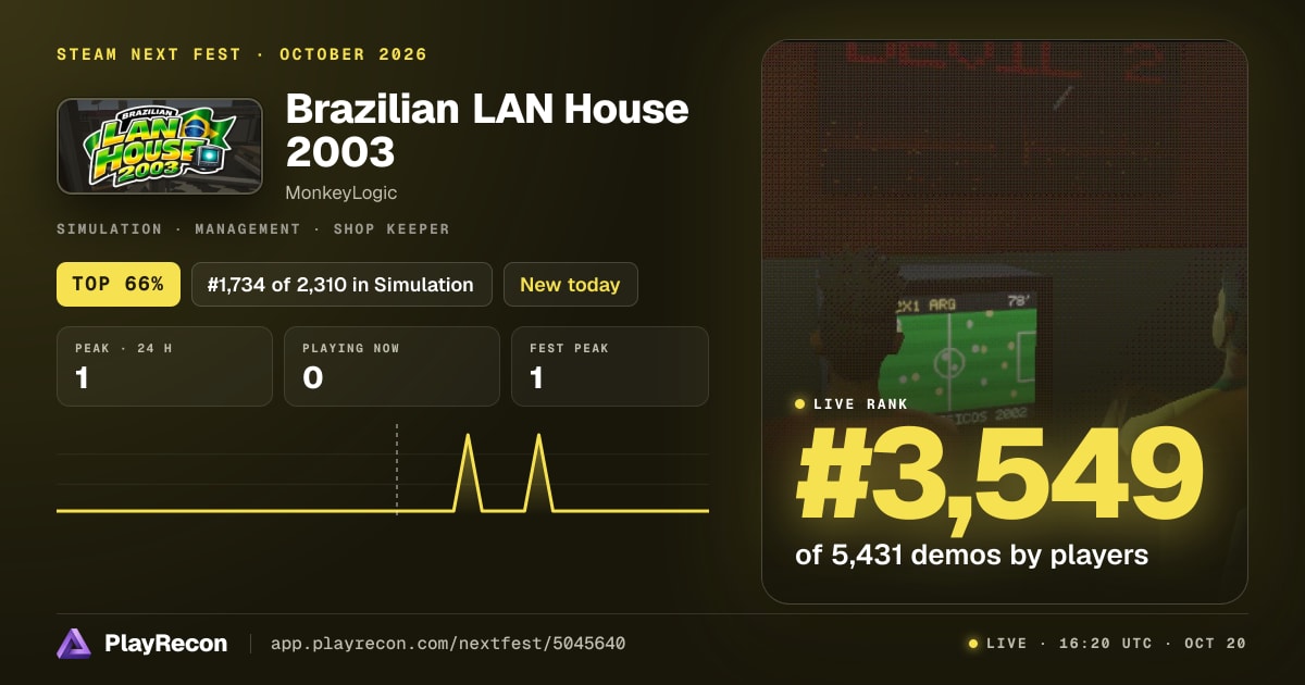 Brazilian LAN House 2003 на Steam Next Fest