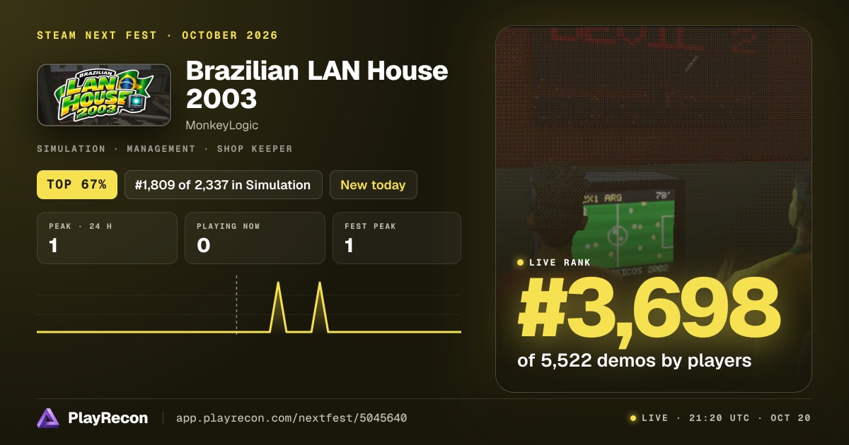Brazilian LAN House 2003 im Steam Next Fest
