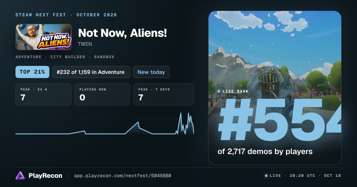 Not Now, Aliens! au Steam Next Fest