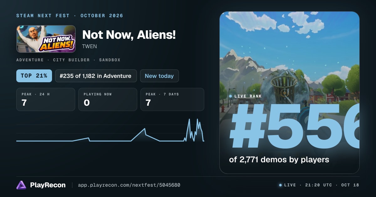 Not Now, Aliens! im Steam Next Fest