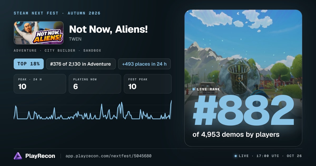 Not Now, Aliens! in Steam Next Fest