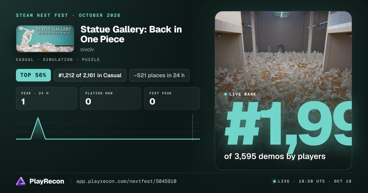 Statue Gallery: Back in One Piece in Steam Next Fest