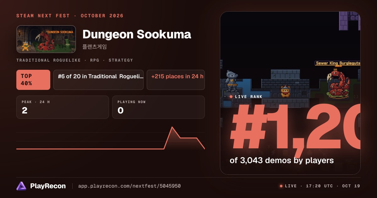 Dungeon Sookuma allo Steam Next Fest