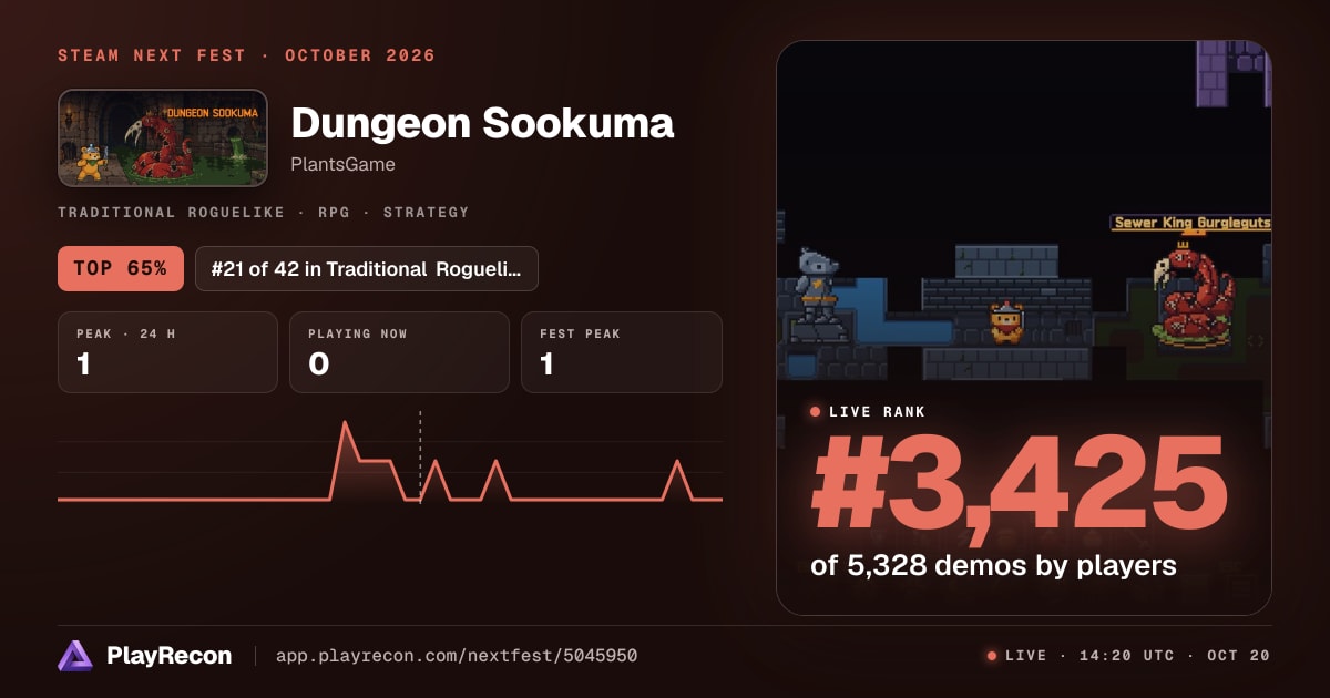 Dungeon Sookuma на Steam Next Fest