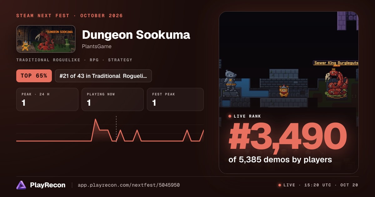 Dungeon Sookuma en el Steam Next Fest
