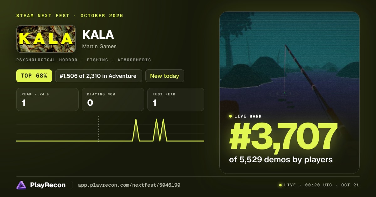 KALA allo Steam Next Fest