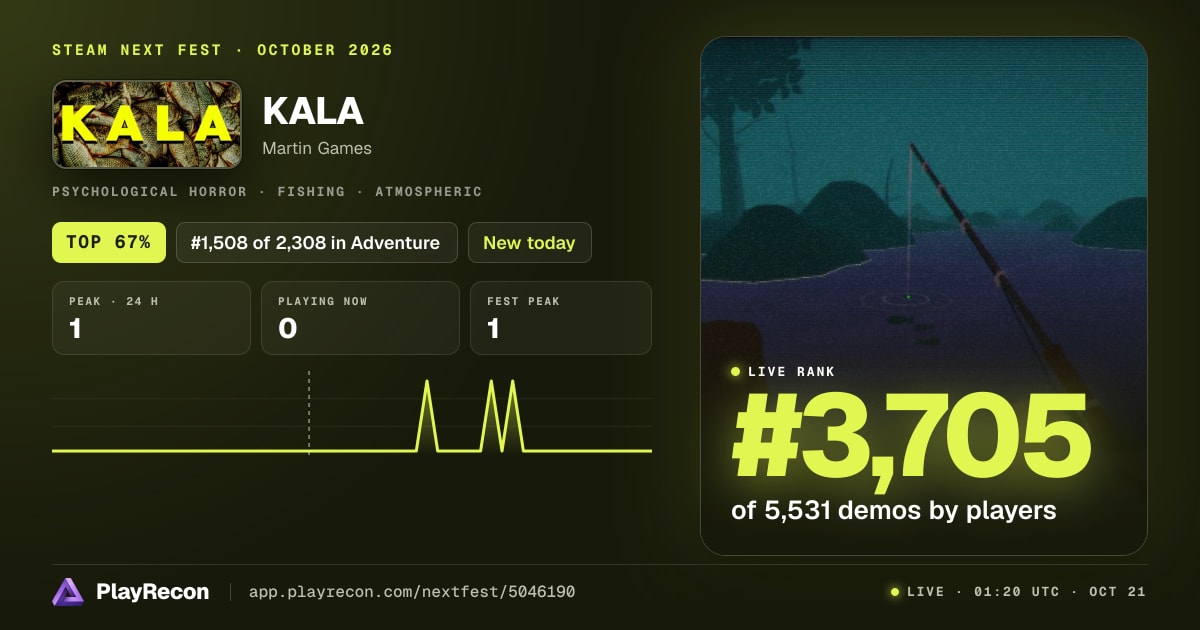 KALA en el Steam Next Fest