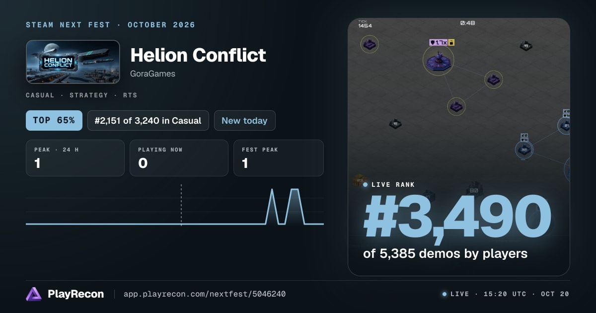 Helion Conflict allo Steam Next Fest