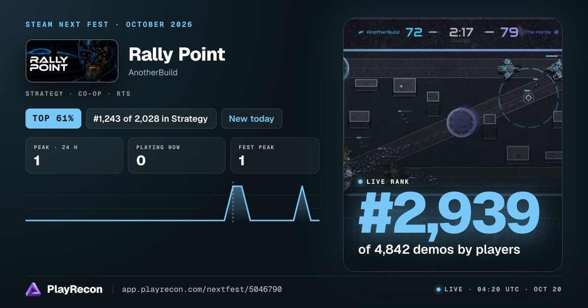 Rally Point en el Steam Next Fest