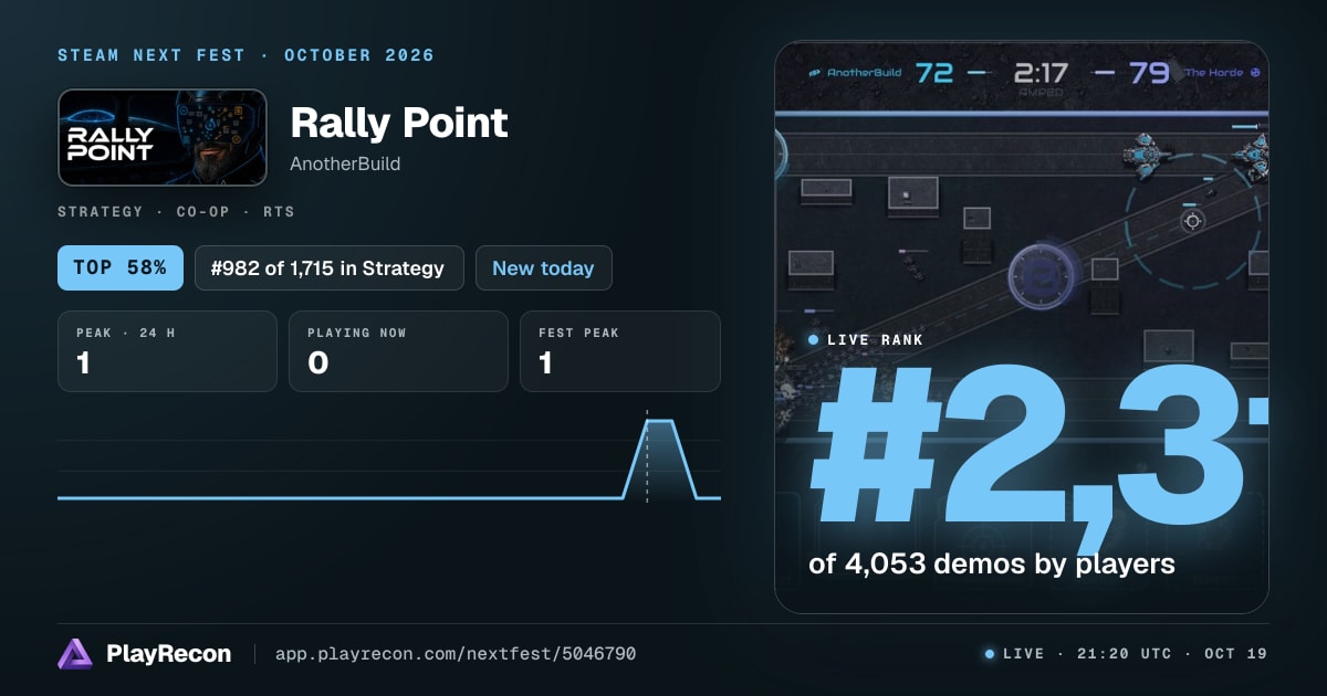 Rally Point allo Steam Next Fest
