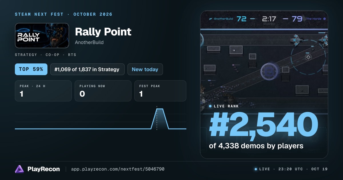 Rally Point im Steam Next Fest