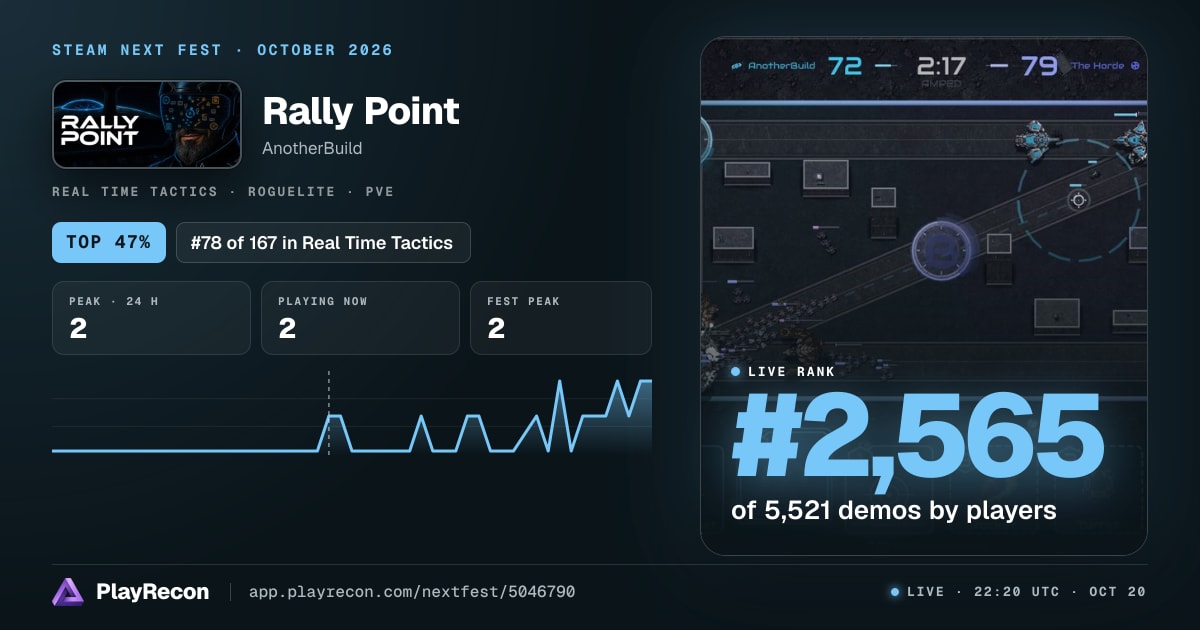 Rally Point in Steam Next Fest