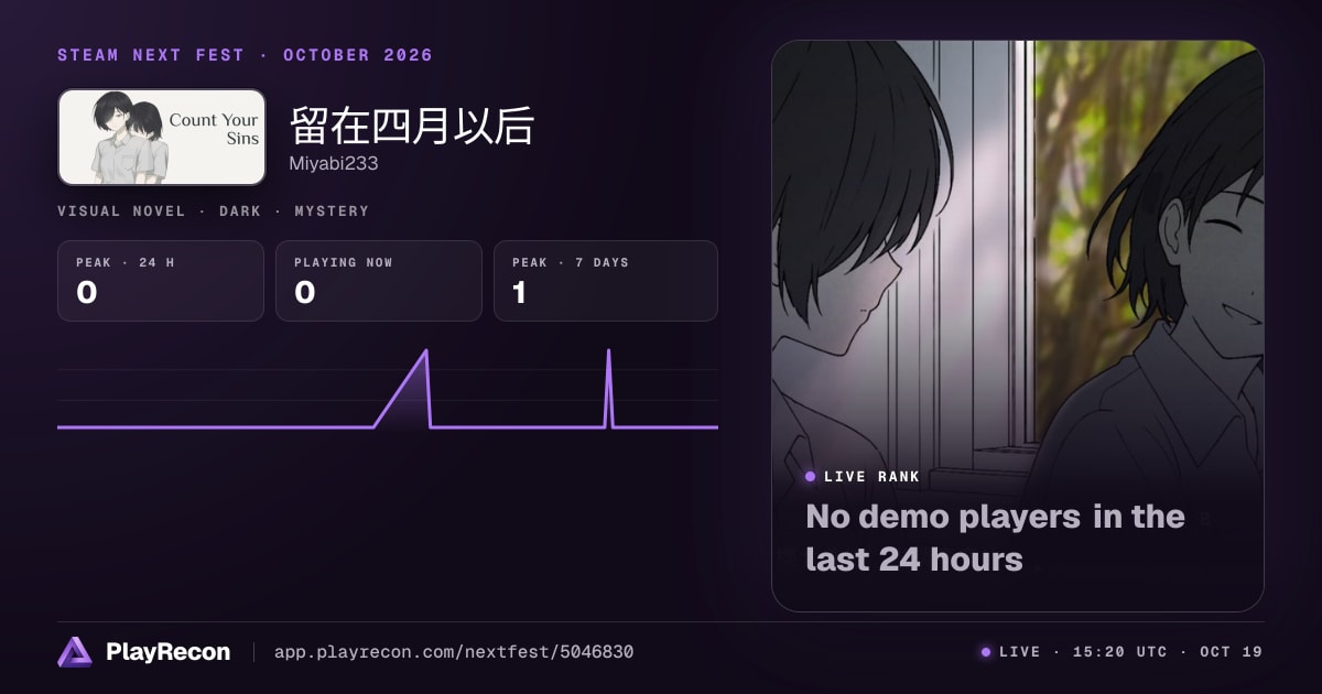 留在四月以后 in Steam Next Fest