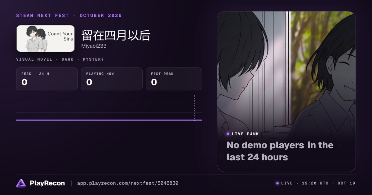 留在四月以后 en el Steam Next Fest