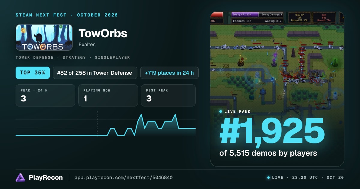 TowOrbs in Steam Next Fest
