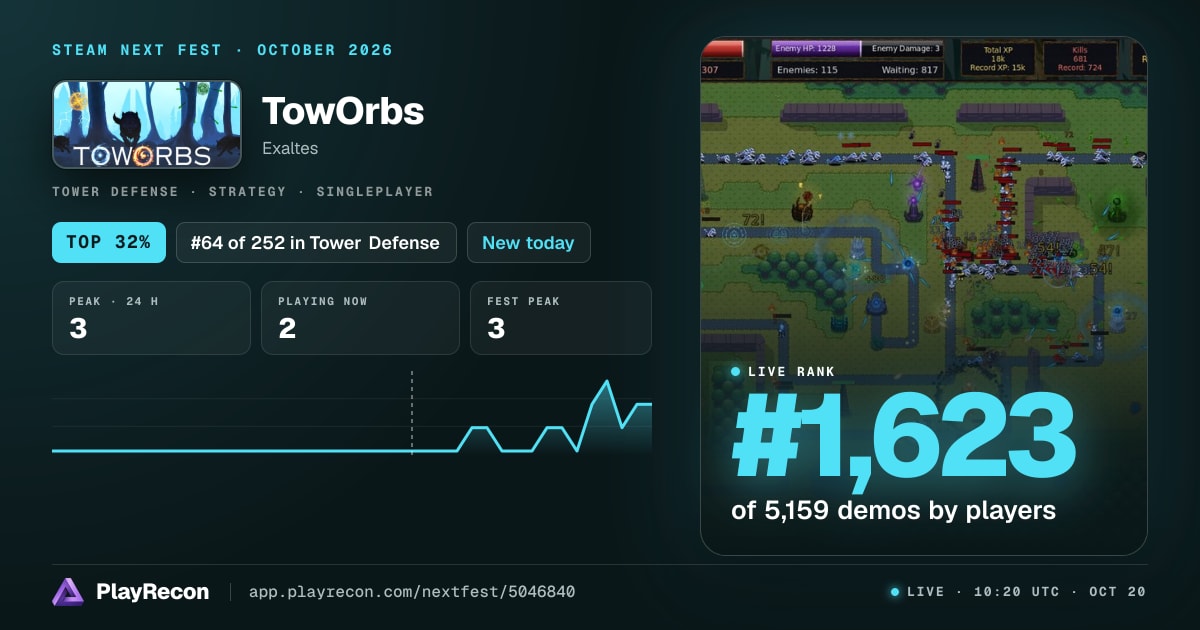 TowOrbs au Steam Next Fest
