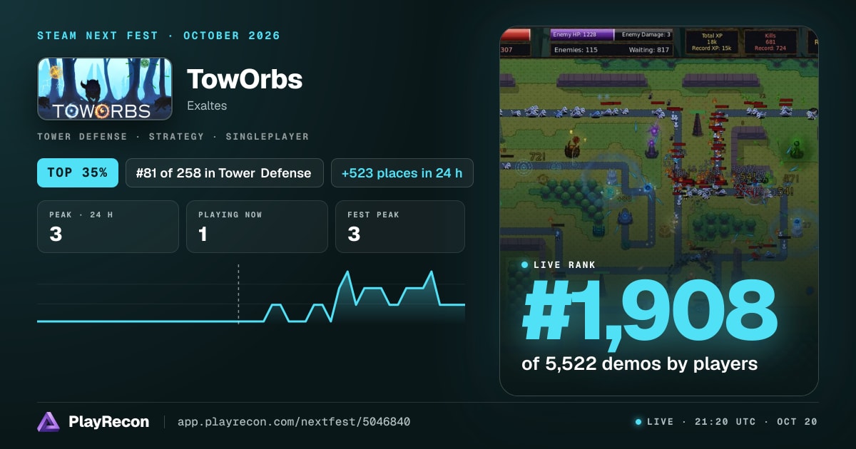 TowOrbs im Steam Next Fest