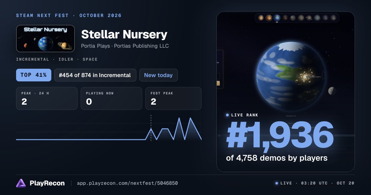 Stellar Nursery en el Steam Next Fest