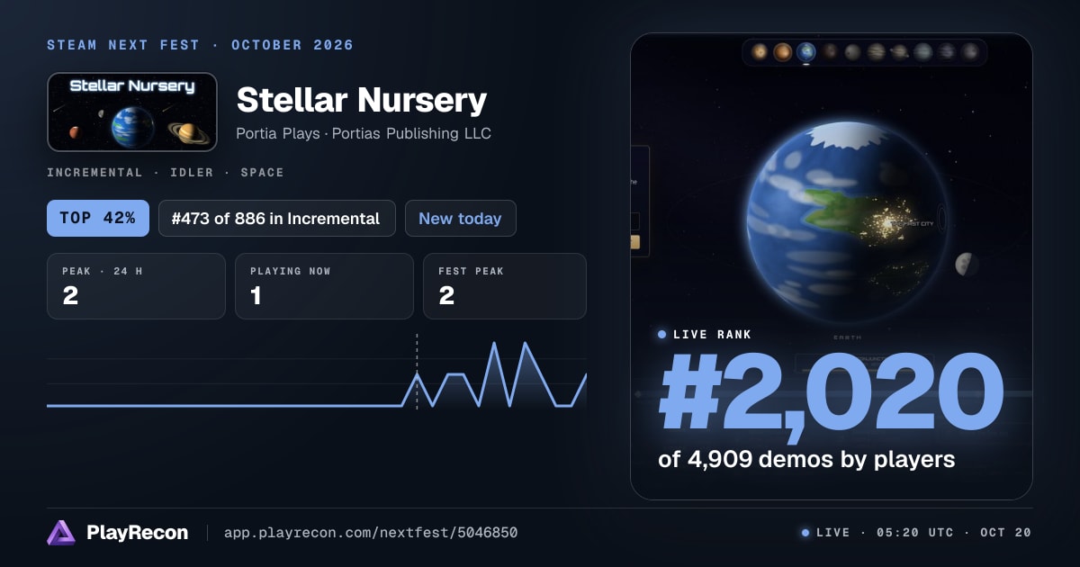 Stellar Nursery au Steam Next Fest