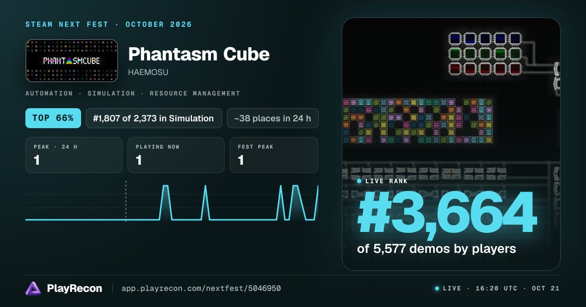 Phantasm Cube en el Steam Next Fest
