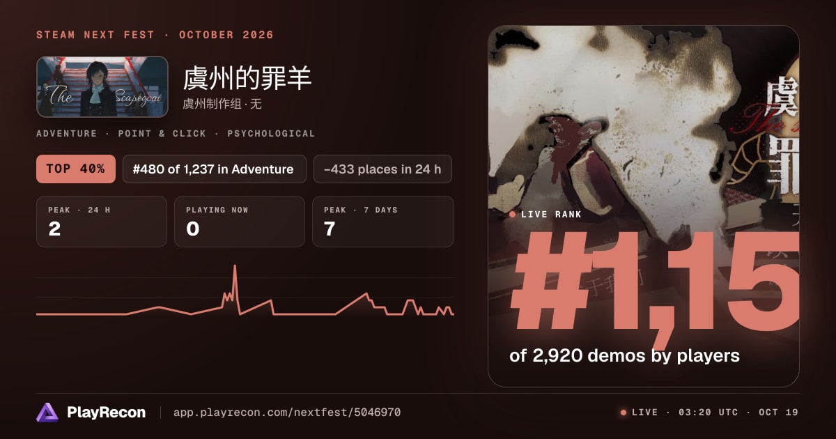 虞州的罪羊 au Steam Next Fest