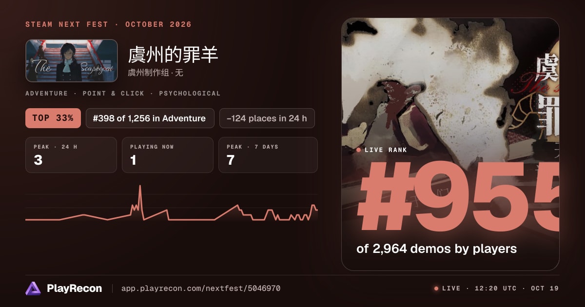 虞州的罪羊 im Steam Next Fest