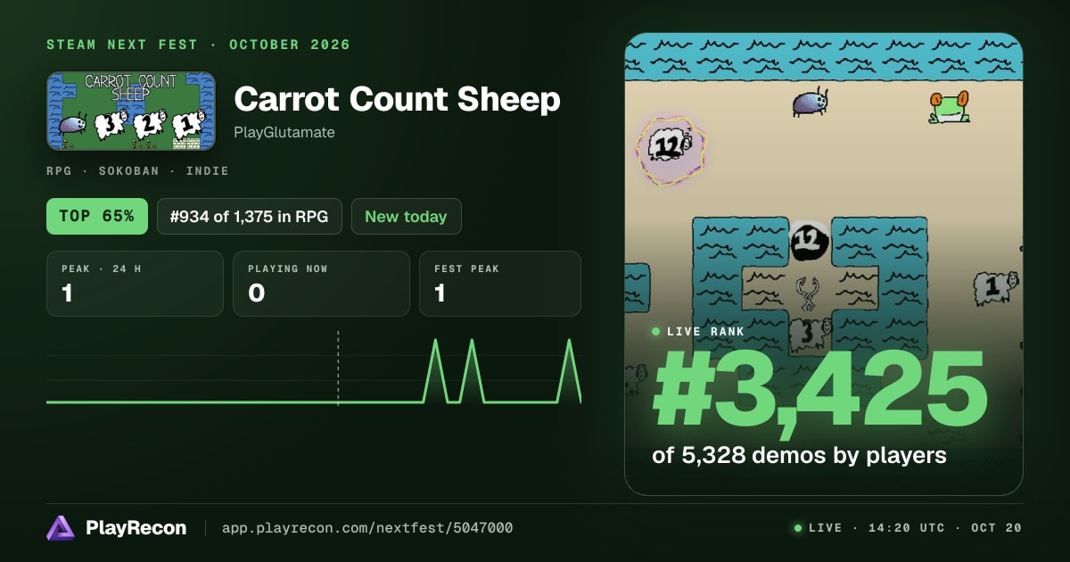Carrot Count Sheep en el Steam Next Fest