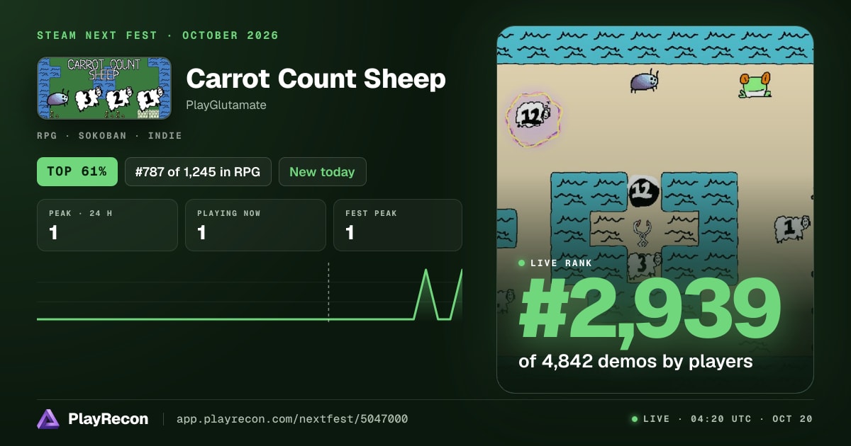 Carrot Count Sheep au Steam Next Fest