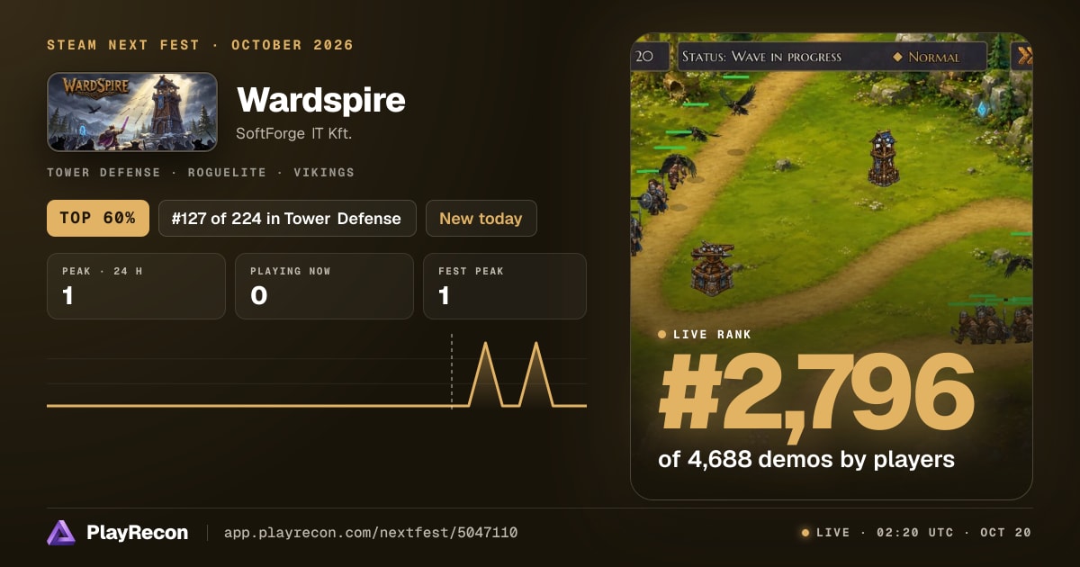 Wardspire на Steam Next Fest