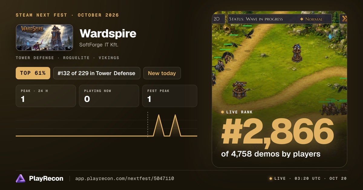 Wardspire allo Steam Next Fest