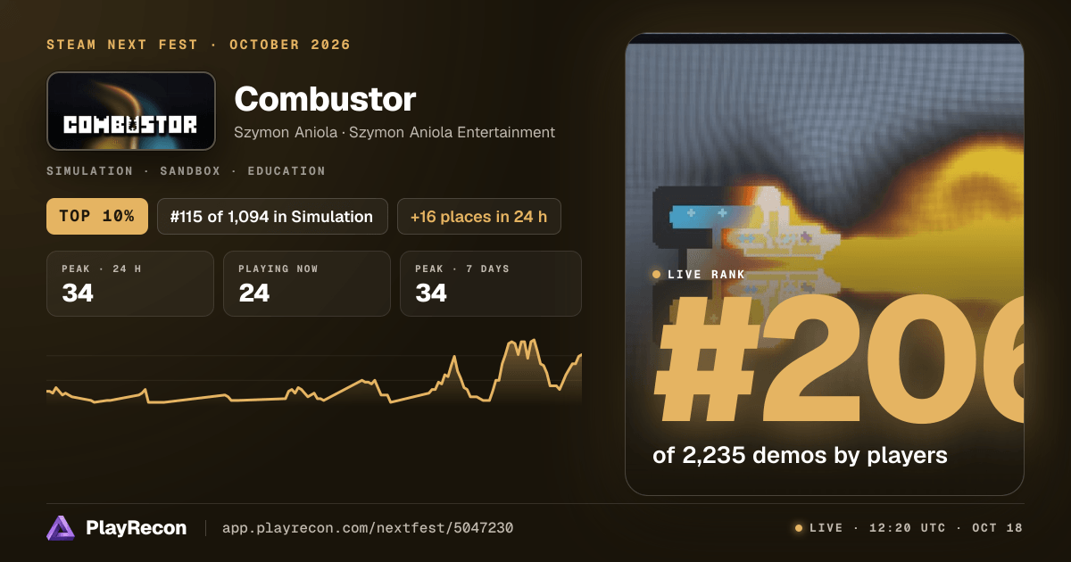 Combustor au Steam Next Fest