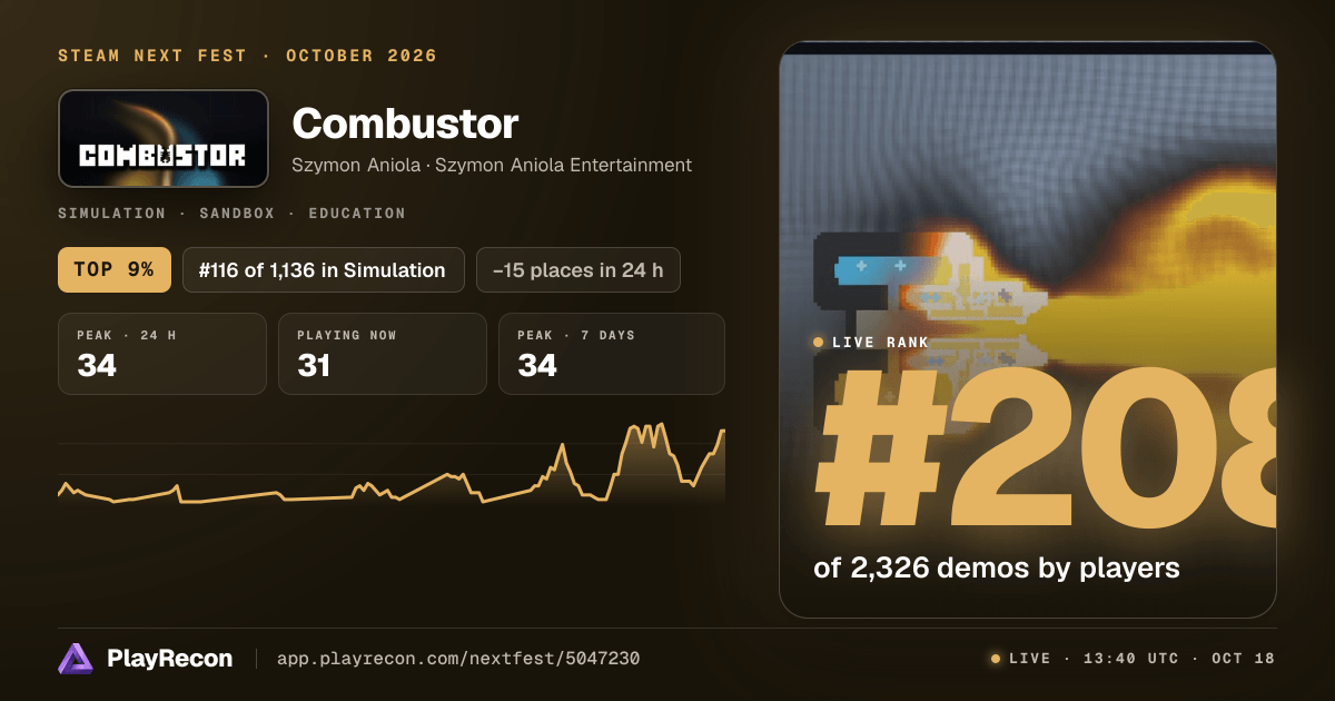 Combustor in Steam Next Fest