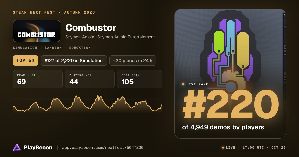 Combustor allo Steam Next Fest