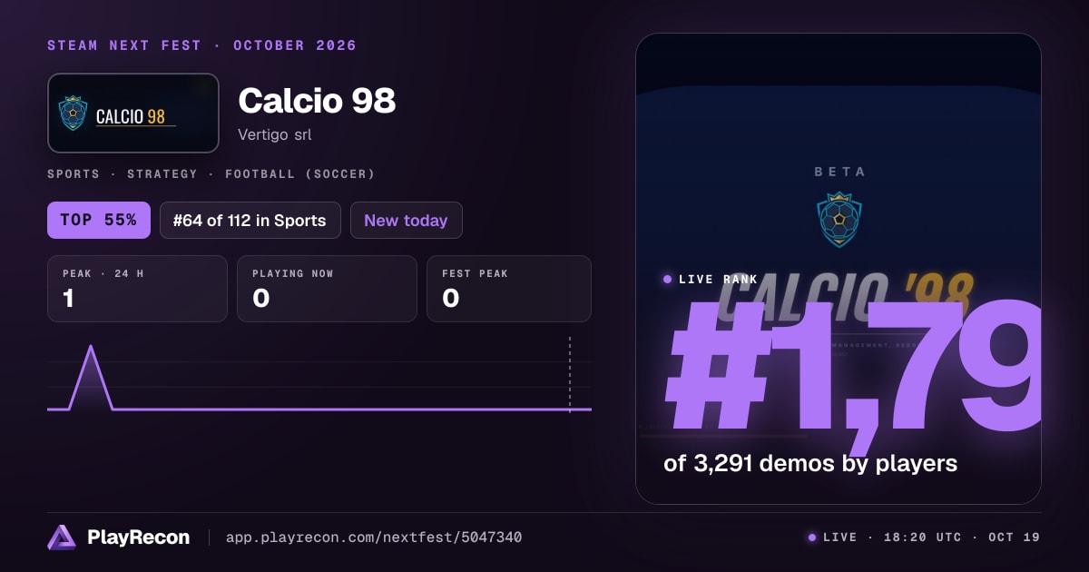 Calcio 98 en el Steam Next Fest