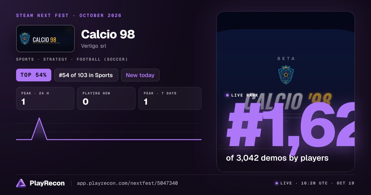 Calcio 98 au Steam Next Fest