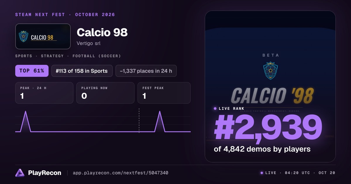 Calcio 98 im Steam Next Fest