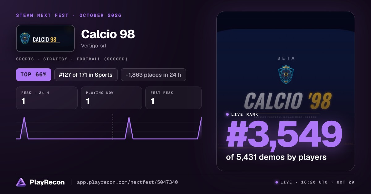 Calcio 98 in Steam Next Fest